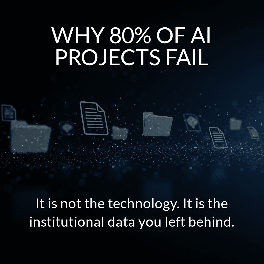 90% of AI investments fail to deliver measurable transformation or ROI.